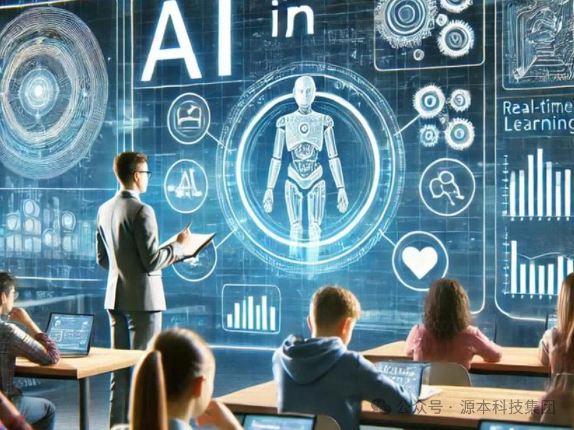 艾弗森贝博ballbet官网科技-本科生掌握大数据、云原生、AI-竞赛保研求职的“超车秘籍”来了！